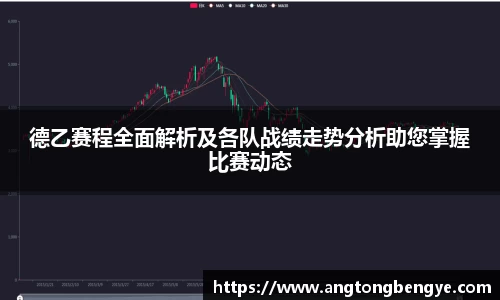 德乙赛程全面解析及各队战绩走势分析助您掌握比赛动态